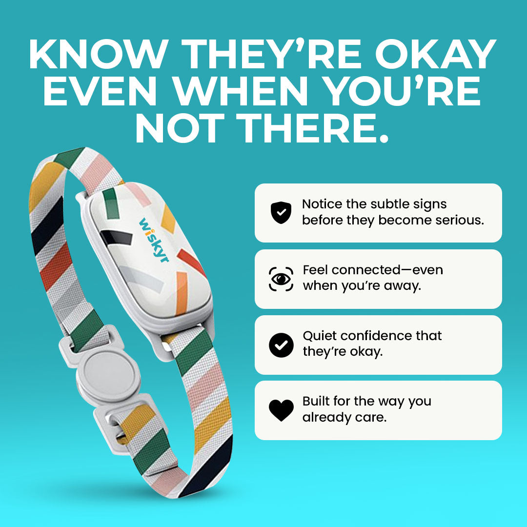 wiskyr Smart Collar